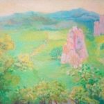 WordPress后台定制（一）