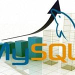 MySQL存储引擎