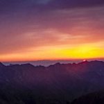 wp_get_attachment_image_src()函数