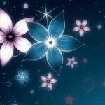 WordPress核心文件之wp-blog-header.php